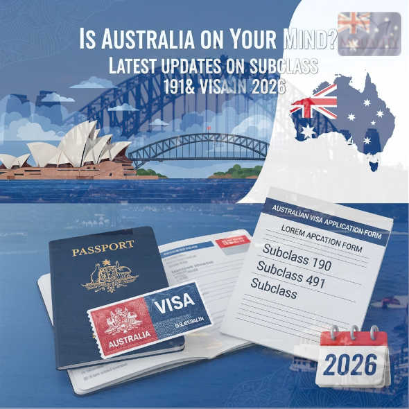 Is Australia on Your Mind? Latest Updates on Subclass 190 & 491 Visas in 2026.